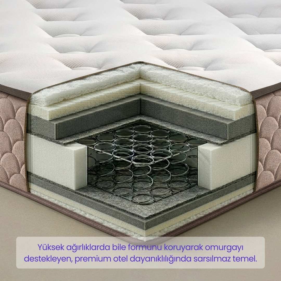 Hilton Herkül Yaylı Tek Kişilik Yatak (Tam Ortopedik Sert)