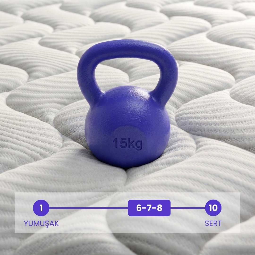 Hybrid Comfort Herkül Yaylı Tek Kişilik Yatak (Tam Ortopedik Sert)