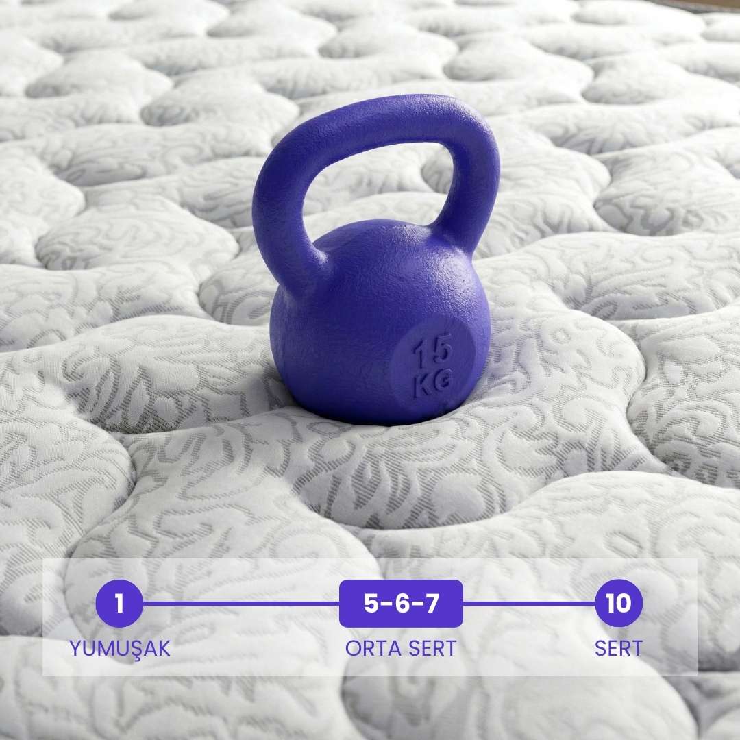 Natural Cotton Comfort Balance Yatak Tek Kişilik - Tam Ortopedik Pamuk Doku (28 cm)