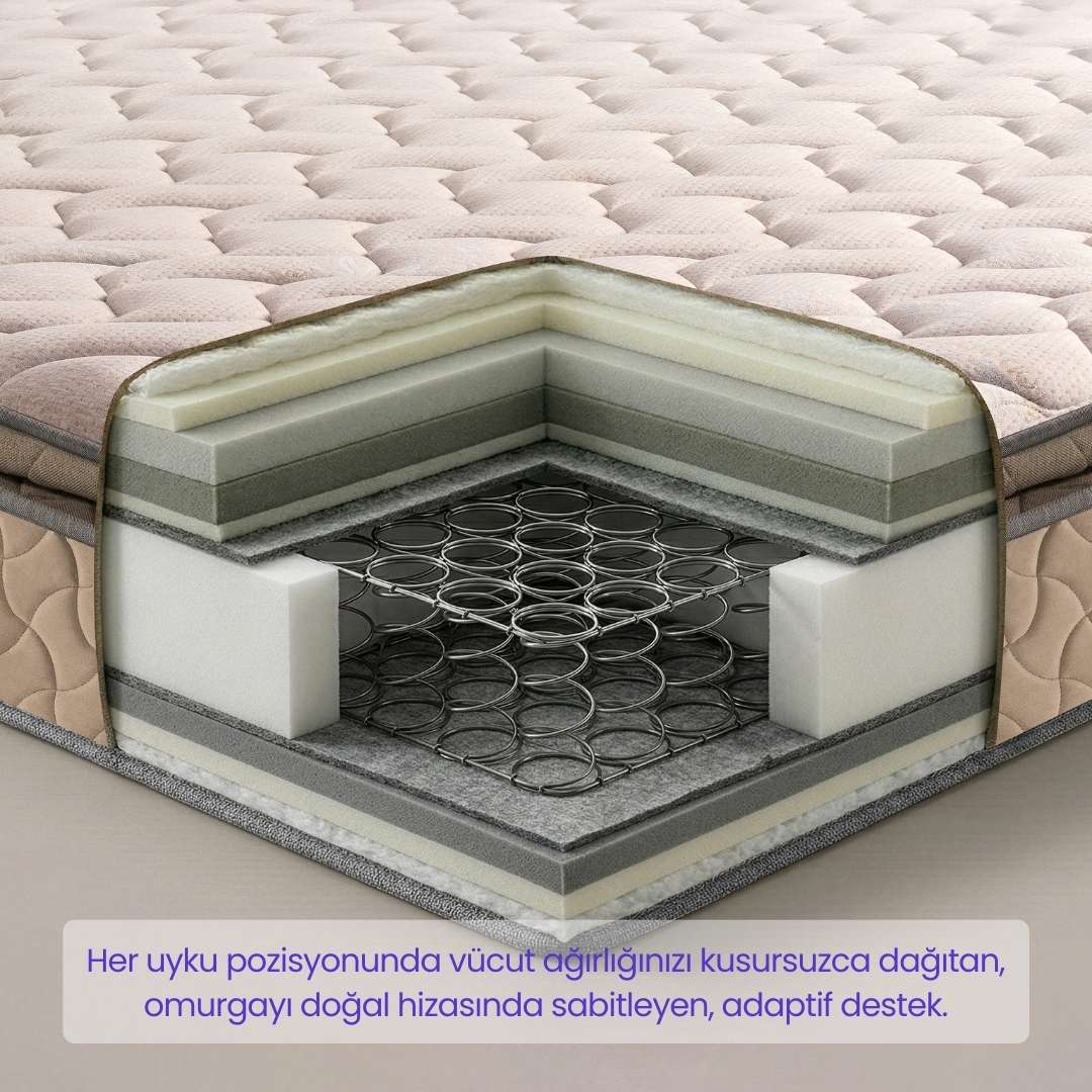 Natural Cotton Pedli Çift Kişilik Yatak - Nefes Alan Doğal Pamuk Teknolojisi (30 cm)