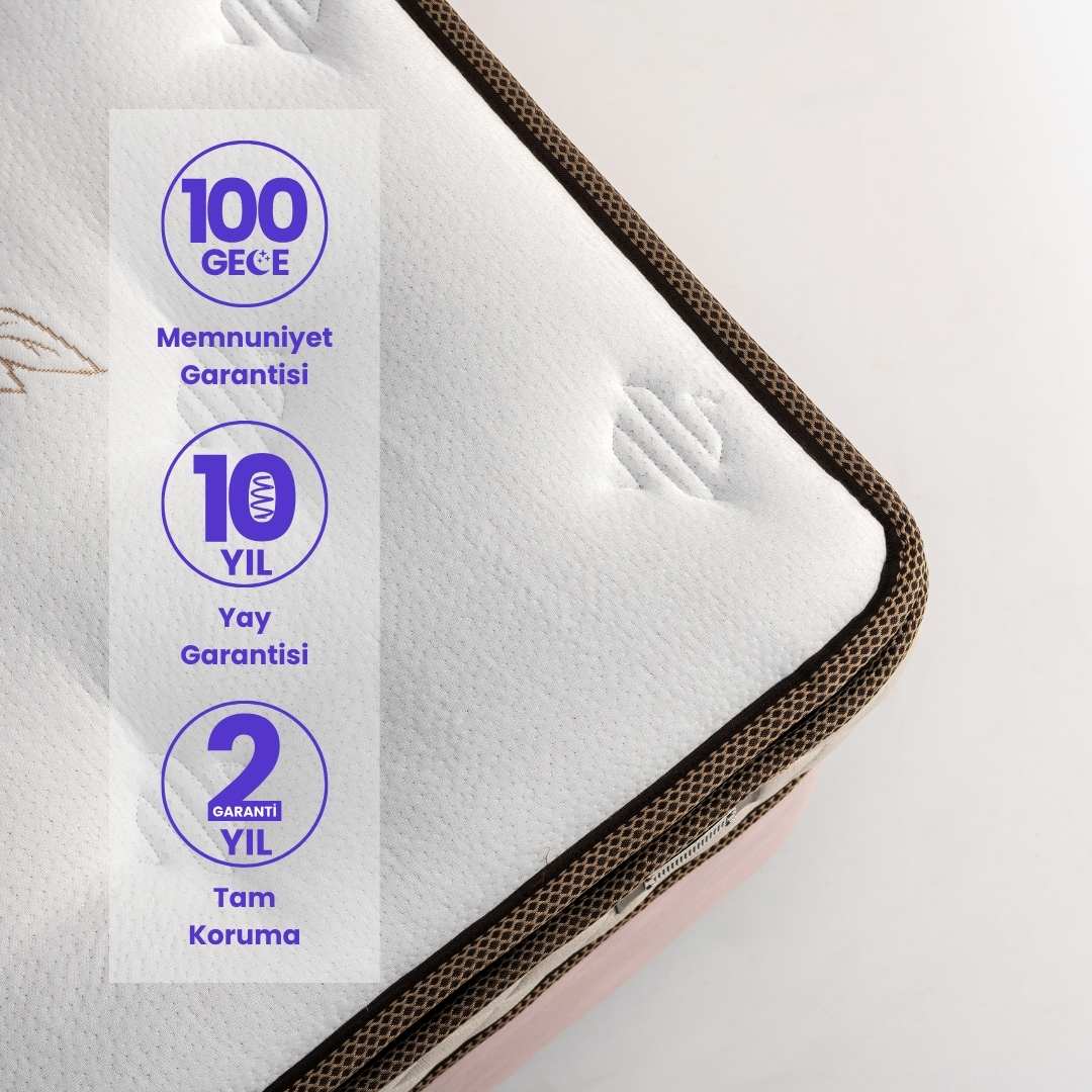 Victoria Comfort Balance Pedli Yatak Çift Kişilik - Sert ve Tam Ortopedik Destek (26 cm)