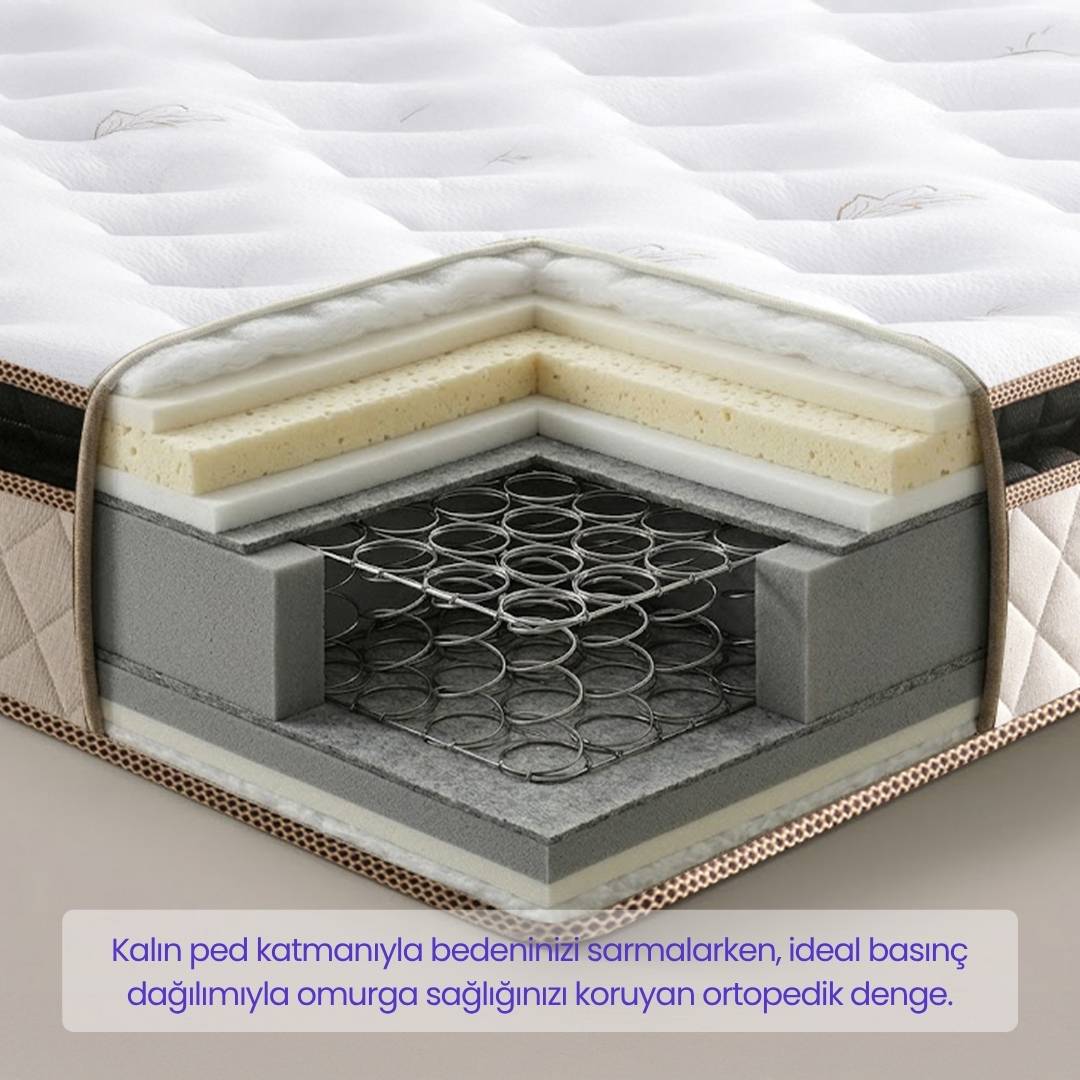Viyana Yatak Baza Başlık Seti Tek Kişilik (Babyface Kumaş & Victoria Comfort Balance Pedic Yatak)