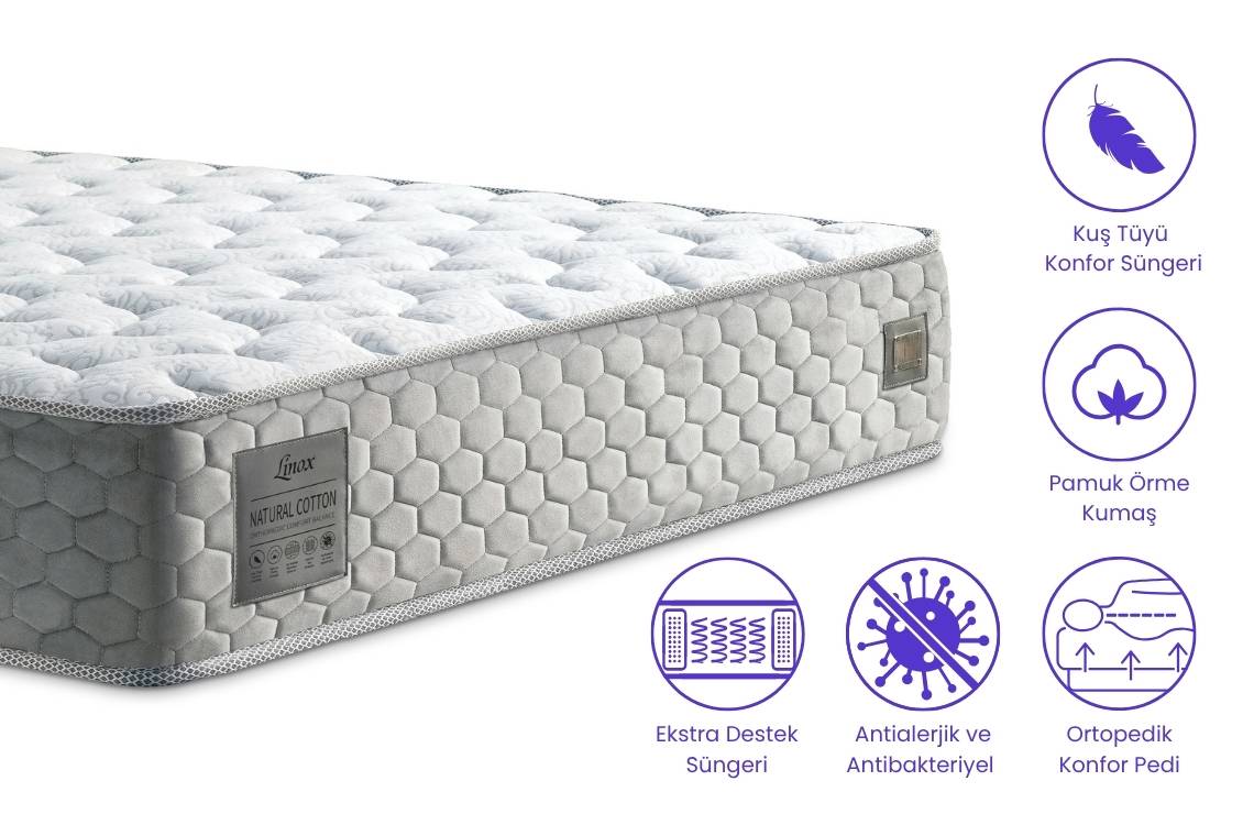 Natural Cotton Balance Yatak Özellikleri Natural Cotton Balance Yatak Teknik Özellikleri