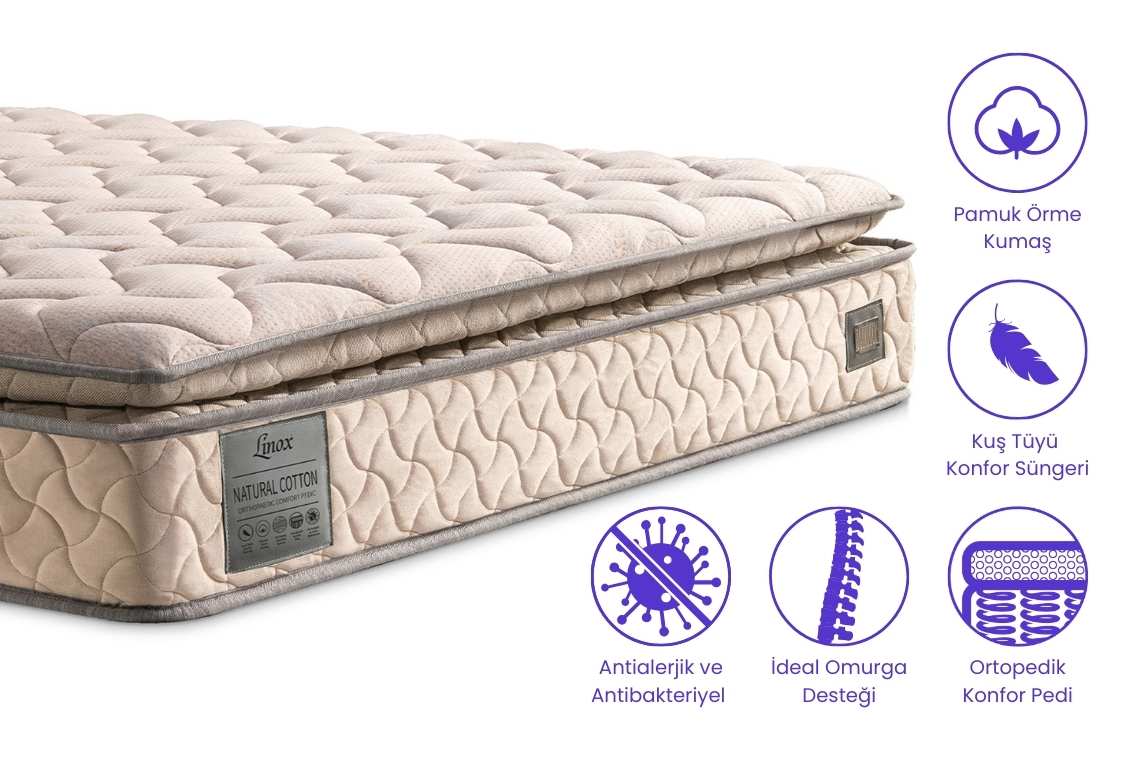Natural Cotton Yatak Özellikleri Natural Cotton Yatak Teknik Özellikleri ve Konfor Katmanları