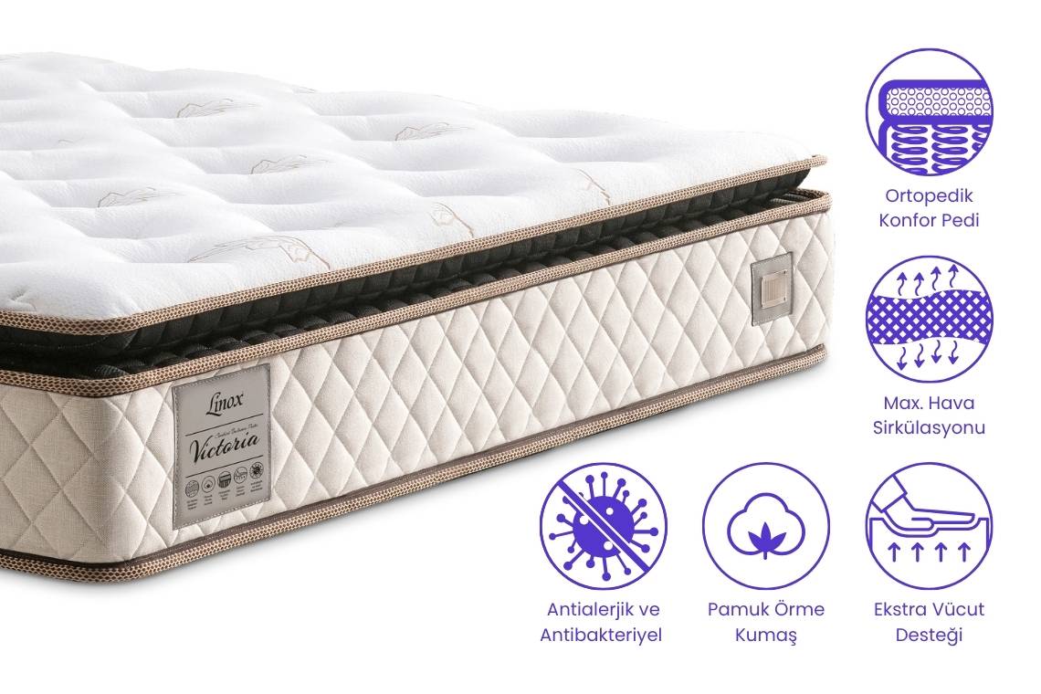 Victoria Comfort Balance Pedic Yatak Özellikleri Victoria Comfort Balance Pedic Yatak Teknik Özellikleri